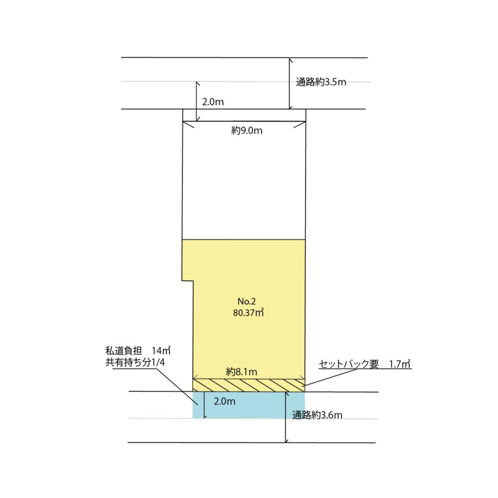 牛田本町四丁目No.2 建築条件付き土地