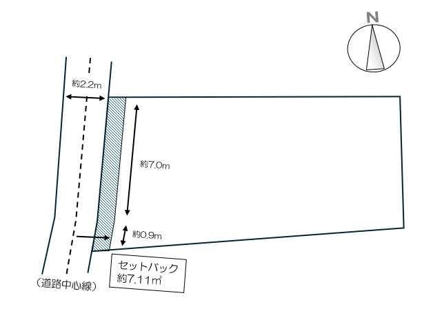 北方１（法界院駅） 1420万円