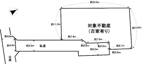 平井６ 1450万円