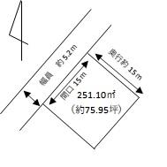 幕山台６（大門駅） 810万円