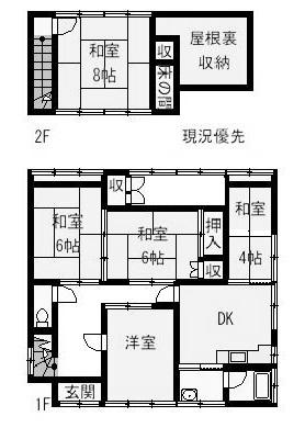 皆生温泉４（東山公園駅） 600万円