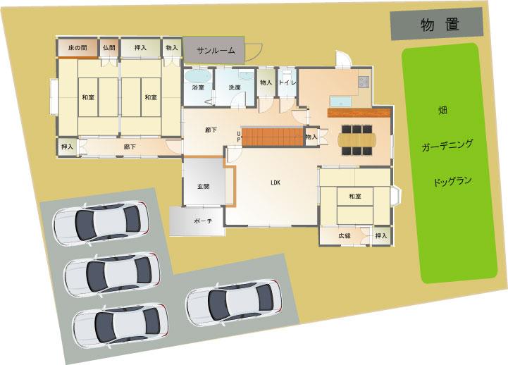 吉成南町１（鳥取駅） 2880万円