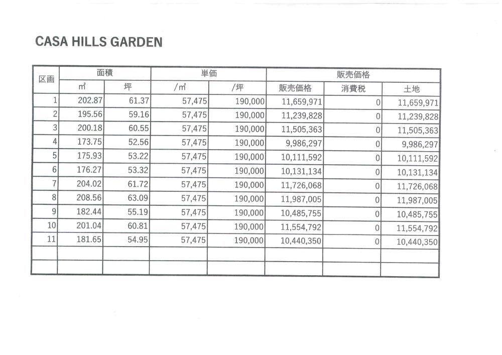 黒石北４（妻崎駅） 998万6000円～1198万7000円