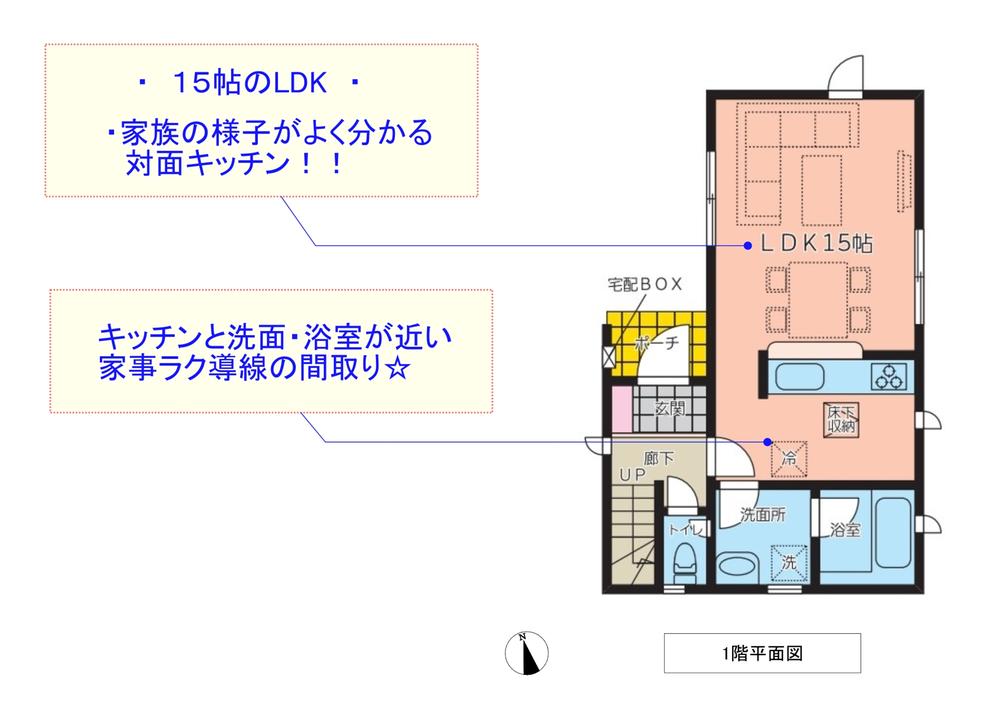 石神町 2799万円～2899万円