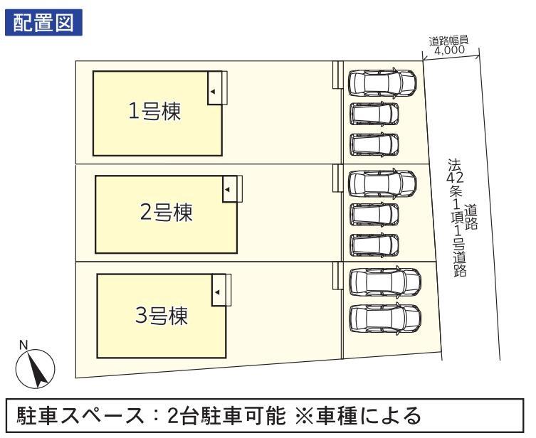 佐土原町下那珂 2299万円