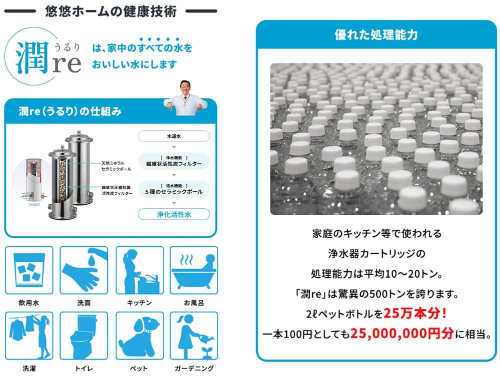 古本）地域住宅工房のネットワーク 住まいから町へ、町から