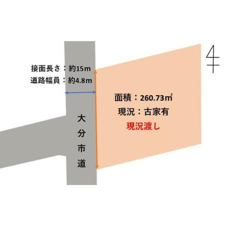 富士見が丘東２（豊後国分駅） 1280万円