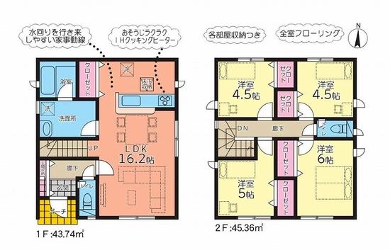 国分上小川（国分駅） 1950万円