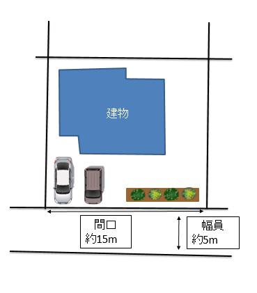 大字原（太宰府駅） 2349万円
