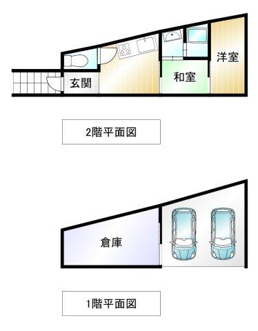 布津原町（新鳥栖駅） 880万円