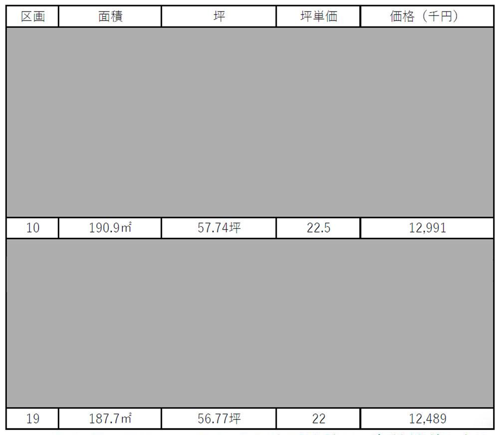 四方寄町 1179万円～1384万4000円