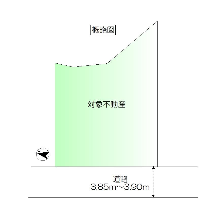 樋井川２ 1750万円