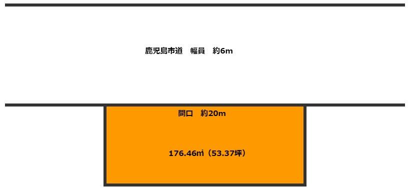 宇宿１（宇宿一丁目駅） 2562万円