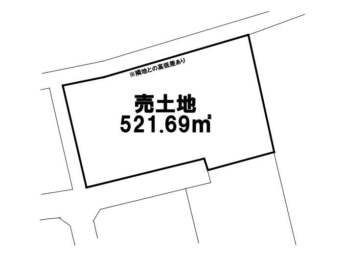 須屋（須屋駅） 3000万円