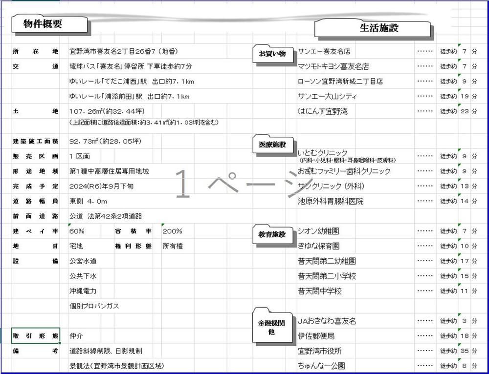 喜友名２ 4098万円