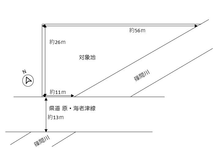 大字手野 880万円