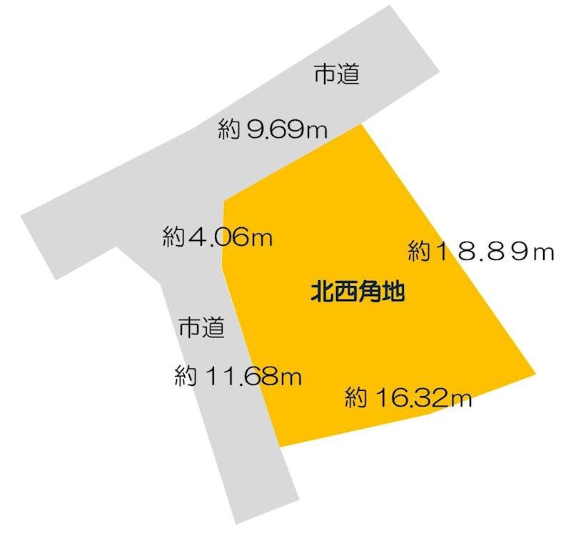 中山町 1050万円