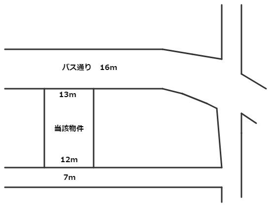 西伊敷１ 2480万円