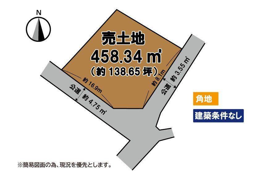 北方３（競馬場前駅） 2000万円