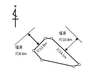 中央台５ 500万円