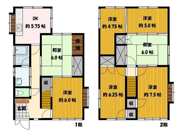 南町 500万円