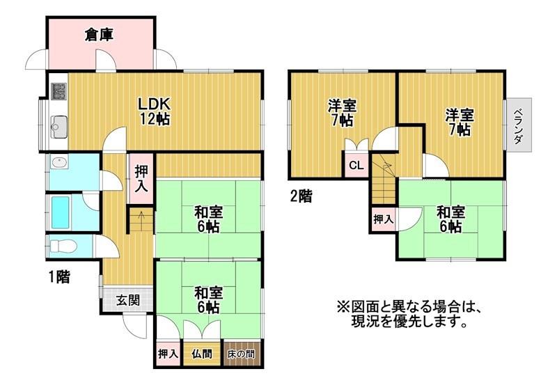 楠北３（筑豊香月駅） 880万円