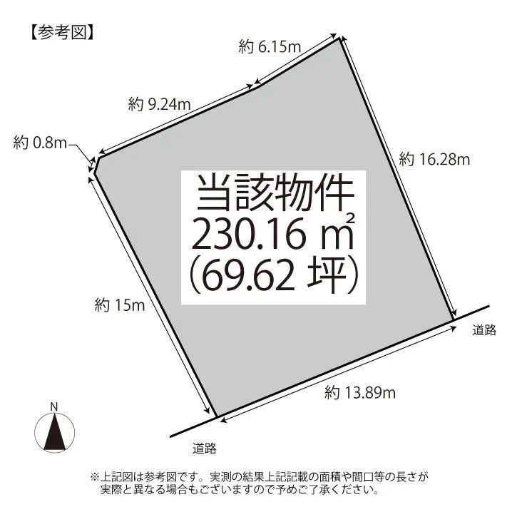 宇宿５（宇宿駅） 2230万円