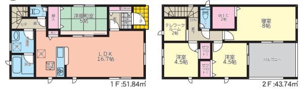 佐土原町下那珂（佐土原駅） 2199万円