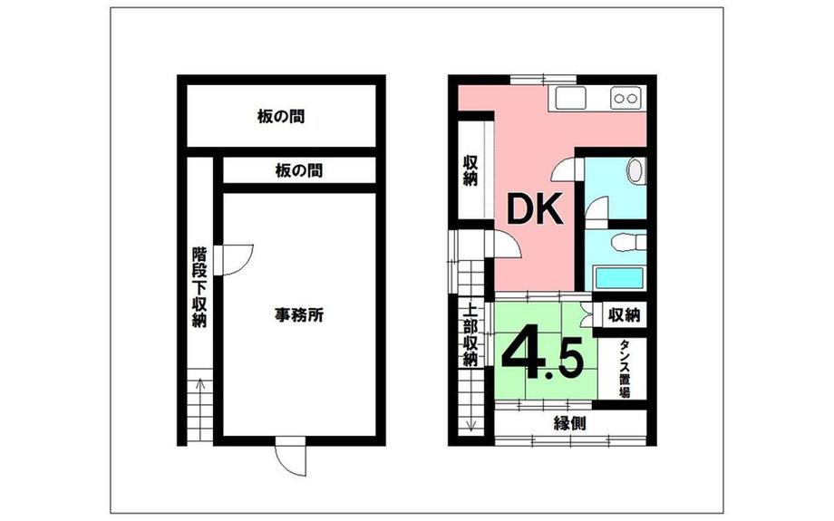 宇宿１（南鹿児島駅） 1050万円