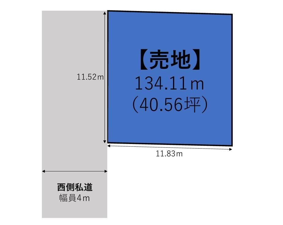 中西町 1000万円