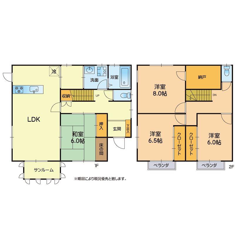 下硯川２（西里駅） 2050万円