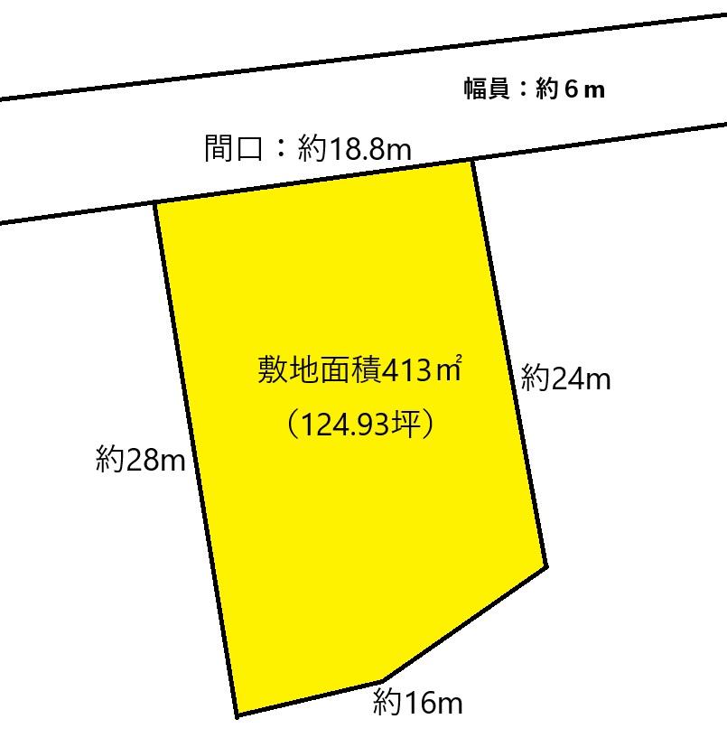 清武町船引（清武駅） 750万円