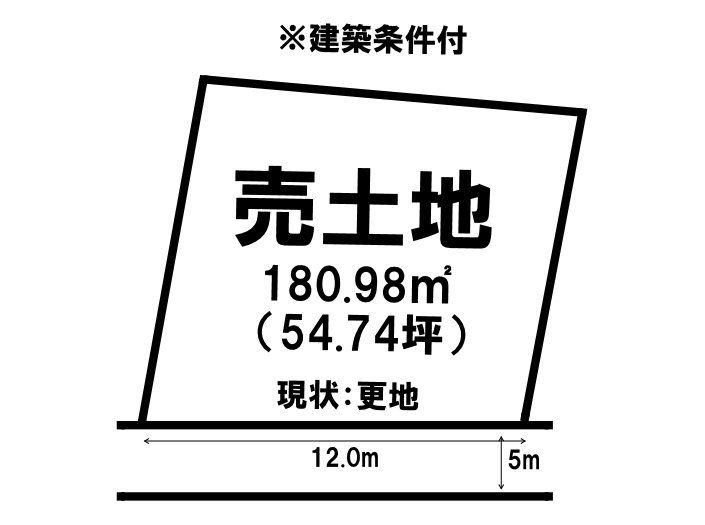 大字松岡上松岡（中判田駅） 1200万円