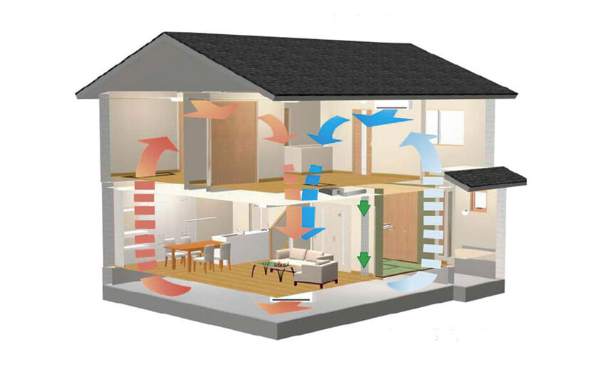 寿建設 どこにいても快適、しかも省エネな【全館空調システム】の画像