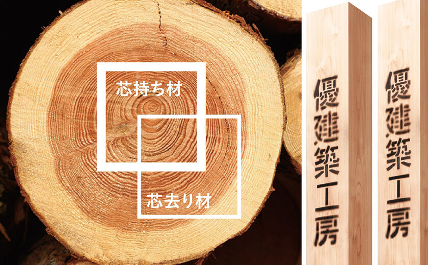 優建築工房 耐震等級3に対応。全棟で「許容応力度計算」を行い、確かな強度を数値で客観的に確認の画像