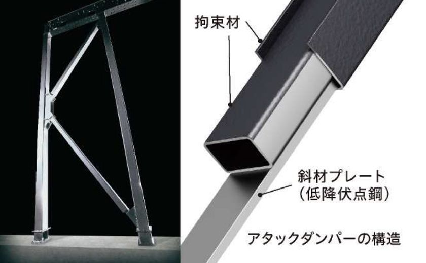 パナソニック ホームズ 超高層ビルと同じ制振技術、建物のゆがみを抑える「座屈拘束技術」を業界初採用の画像