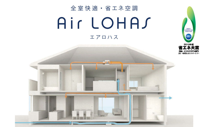 パナソニック ホームズ 全館空調「エアロハス」で家中を適温に、「HEPA」フィルターで空気の質にこだわるの画像