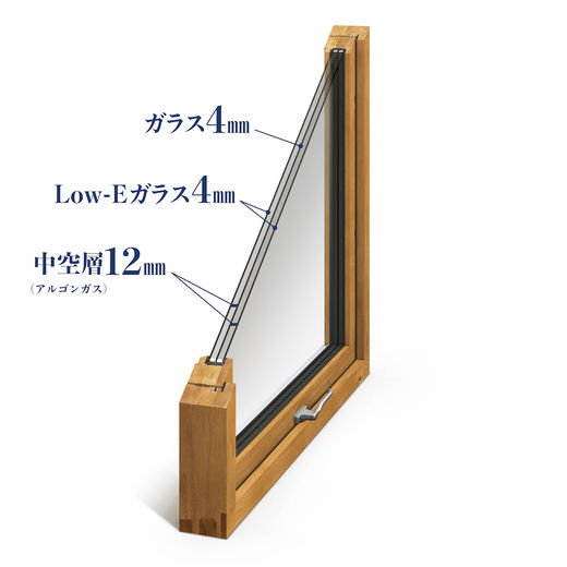 スウェーデンハウス 設立当時からこだわり続ける高い気密・断熱性能の画像