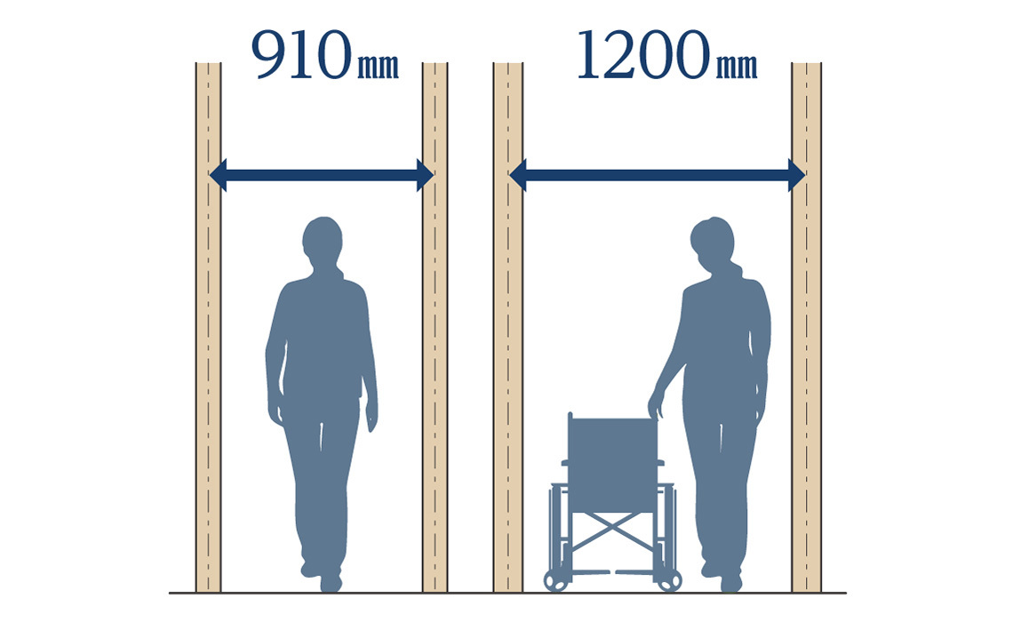 スウェーデンハウス 空間・温度のバリアフリーとユニバーサルデザインの画像