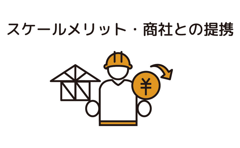 ぽっくハウス 全国規模の商社との太いパイプもコストダウンに貢献の画像