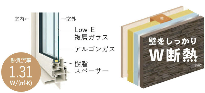 光英住宅 性能へのあくなき追求で、夏涼しく冬あたたかい、光熱費を抑えた暮らしを実現の画像