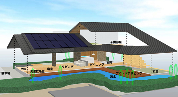 「き」なりの家のモデルハウス画像2