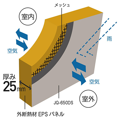 D'S STYLE（ディーズスタイル）のモデルハウス画像2