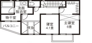 吹抜けの家  福山住宅 【吹き抜け/北摂/2000万円台/間取有り】性能と暮らし心地にこだわった家の間取り図（3LDK）２階