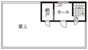 寿建設 【全室床暖房×屋上庭園×ビルトインガレージ×三階建て】理想が叶った愉しさ広がるガレージハウスの間取り図（2LDK+納戸）屋上