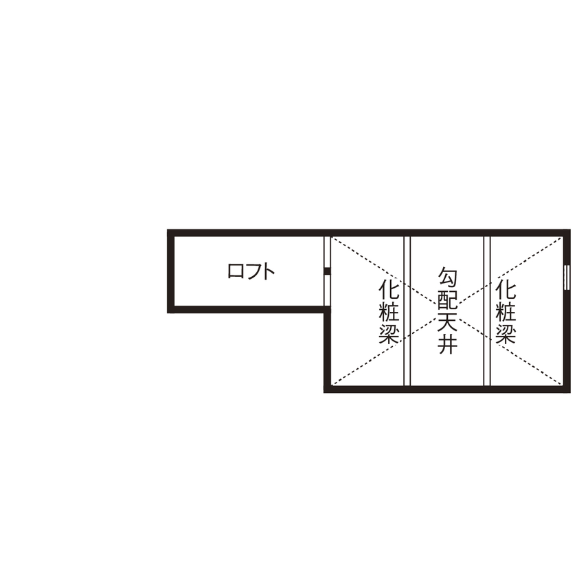 Art Yoshikawa設計事務所 吉川住建 【岡崎市|1000万円台|平屋|薪ストーブ】子育て中も、子どもが巣立った将来も暮らしやすいコンパクトな平屋の間取り図（3LDK+ロフト）ロフト