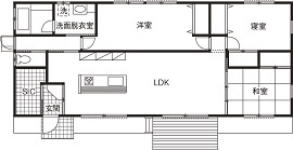 エイ・ワン(A-1 home) 【29.8坪/1000万円台/平屋/間取り有】大開口で庭とつながる開放的な空間。シーンに合わせフレキシブルに変化する平屋　の間取り図（２LDK＋ロフト）１階