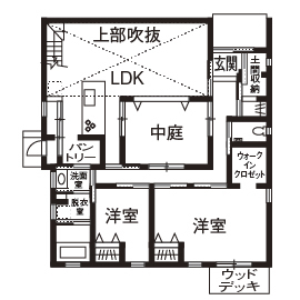 Home＆nico(ホームアンドニコ) 【愛知県/2000万円台/平屋/間取り図有】中庭とつながる高天井リビングの開放感！パッシブデザインの平屋の間取り図（２LDK＋S(納戸)）1階