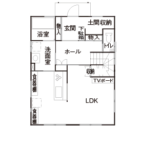 のこのこのいえ 【1700万円/間取図/3ＬＤＫ/約31坪】モデルハウスに一目惚れ！土地探しから依頼したおしゃれなカフェ風実例の間取り図（3LDK）1階