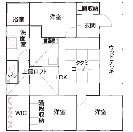 のこのこのいえ 【平屋/1000万円台/23.5坪/間取り図】ローコストで予算内に叶えた、ロフト+おしゃれな収納階段のある実例の間取り図（3LDK）1階